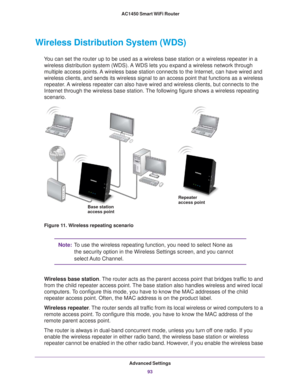 Page 93Advanced Settings93
 AC1450 Smart WiFi Router
Wireless Distribution System (WDS)
You can set the router up to be used as a wireless base station or a wire\
less repeater in a 
wireless distribution system (WDS). A WDS lets you expand a wireless network through 
multiple access points. A wireless base station connects to the Internet, can have wired and 
wireless clients, and sends its wireless signal to an access point that \
functions as a wireless 
repeater. A wireless repeater can also have wired and...