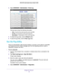 Page 79Manage Your Network 79
 N300 WiFi Cable Modem Router Model C3000
4. 
Select  ADVANCED > Administration > Event Log . 
The log screen shows the following information:
• T
ime. The time the event log entry was recorded.
•Priority . 
 The severity for this event log entry.
• Description. 
 A description of this event log entry.
5.  T
o refresh the log screen, click the Refresh  button.
6.  T
o clear the log entries, click the  Clear Log button.
Run the Ping Utility
Ping is an administration utility that...