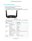 Page 101 Supplemental Information101
 AC1200 WiFi Cable Modem Router Model C6220
Factory Default Settings
You can return the modem router to its factory default settings. 
To restore the factory default settings:
1. 
Locate the Reset button on the rear panel of the modem router
 .
2.  Use a paperclip or sharp object to press and hold the  Reset button for over seven seconds. 
Reset button
The modem router resets and returns to the factory settings shown in the\
 following table.
Table 4.  Factory Settings...