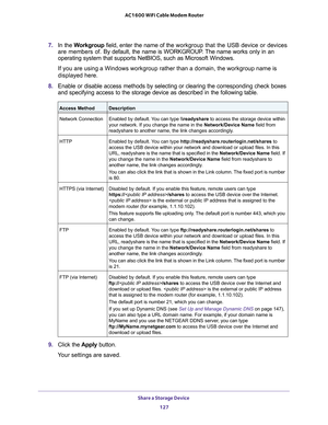 Page 127Share a Storage Device 127
 AC1600 WiFi Cable Modem Router
7. 
In the  Workgroup field, enter the name of the  workgroup that the USB device or devices 
are members of. By  default, the name is WORKGROUP. The name works only in an 
operating system that supports NetBIOS, such as Microsoft Windows.
If you are using a Windows workgroup rather than a domain, the workgroup\
 name is 
displayed here.
8.  Enable or disable access methods by selecting or clearing the correspond\
ing check boxes 
and specifying...