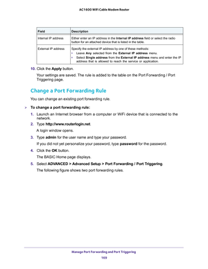 Page 169Manage Port Forwarding and Port Triggering 
169  AC1600 WiFi Cable Modem Router
10. Click the Apply button. 
Your settings are saved. The rule is added to the table on the Port Forwarding / Port 
Triggering page.
Change a Port Forwarding Rule
You can change an existing port forwarding rule.
To change a port forwarding rule:
1. Launch an Internet browser from a computer or WiFi device that is connected to the 
network.
2. Type http://www.routerlogin.net.
A login window opens.
3. Type admin for the user...