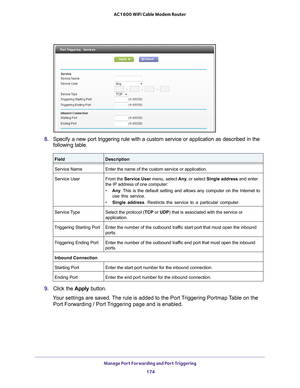 Page 174Manage Port Forwarding and Port Triggering 174
AC1600 WiFi Cable Modem Router 
8. 
Specify a new port triggering rule with a custom service or application \
as described in the 
following table.
FieldDescription
Service Name Enter the name of the custom service or application.
Service User From the Service User menu, select  Any, or select  Single address and enter 
the IP address of one computer:
•  Any . 
This is the default setting and allows any computer on the Internet to 
use this service. 
•...