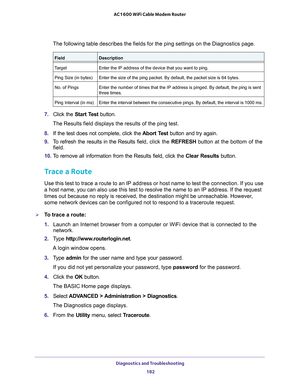 Page 182Diagnostics and Troubleshooting 182
AC1600 WiFi Cable Modem Router 
The following table describes the fields for the ping settings on the Di\
agnostics page.
FieldDescription
Target Enter the IP address of the device that you want to ping.
Ping Size (in bytes) Enter the size of the ping packet. By default, the packet size is 64 byt\
es.
No. of Pings Enter the number of times that the IP address is pinged. By default, the\
 ping is sent 
three times.
Ping Interval (in ms) Enter the interval between the...