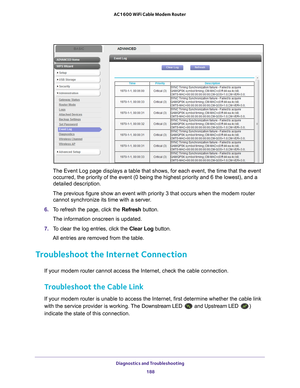 Page 188Diagnostics and Troubleshooting 188
AC1600 WiFi Cable Modem Router 
The Event Log page displays a table that shows, for each event, the time\
 that the event 
occurred, the priority of the event (0 being the highest priority and 6\
 the lowest), and a 
detailed description.
The previous figure show an event with priority 3 that occurs when the m\
odem router  cannot synchronize its time with a server
 .
6.  T
o refresh the page, click the  Refresh button.
The information onscreen is updated.
7.  T
o...