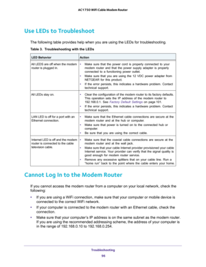 Page 96Troubleshooting 96
AC1750 WiFi Cable Modem Router 
Use LEDs to Troubleshoot
The following table provides help when you are using the LEDs for troubl\
eshooting.
Table 3.  Troubleshooting with the LEDs
LED BehaviorAction
All LEDS are off when the modem  router is plugged in. • 
Make sure that the power cord is properly connected to your 
modem router and that the power supply adapter is properly 
connected to a functioning power outlet. 
•  Make sure that you are using the 12 VDC power adapter from...