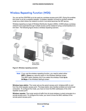 Page 102Advanced Settings102
CENTRIA WNDR4700/WNDR4720 
Wireless Repeating Function (WDS)
You can set the CENTRIA up to be used as a wire
less access point (AP). Doing this enables 
the router to act as a wireless repeater. A wireless repeater connects to another wireless 
router as a client where the network to which it connects becomes the ISP service.
Wireless repeating is a type of Wireless Distri butio
 n System (WDS). A WDS allows a wireless 
network to be expanded through multiple access points instead of...