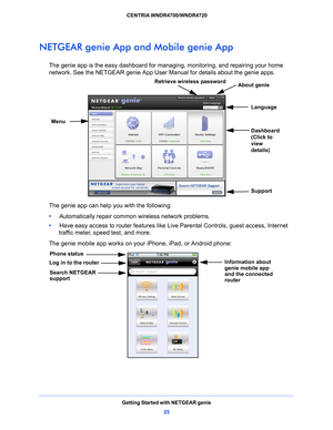 Page 25Getting Started with NETGEAR genie25
 CENTRIA WNDR4700/WNDR4720
NETGEAR genie App an
d Mobile genie App
The genie app is the easy dashboard for ma naging, monitoring, and repairing your home 
network. See the NETGEAR genie App User Manual for details about the genie apps.
Menu Language
Support
Dashboard 
(Click to 
view 
details)
Retrieve wireless password
About genie
The genie app can help you with the following:
•     Automatically rep
 air common wireless network problems.
•      Have 
easy access to...