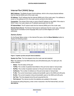 Page 91Administration91
 CENTRIA WNDR4700/WNDR4720
Internet Port (WAN) Setup
MAC Address
. The Media Access Control address, which is the unique physical address 
that the Internet (WAN) port of the router uses.
IP  Address . The
  IP address that the Internet (WAN) port of the router uses. If no address is 
shown or the address is 0.0.0, the router cannot connect to the Internet.
Connection. This shows if the router is using a fixed IP address on the WAN. If the value is 
DHCP Client, the router obt
 ains an...