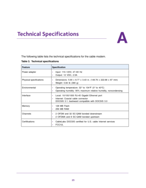 Page 2525
A
A.   Technical Specifications
The following table lists the technical specifications for the cable mod\
em.
Table 3.  Technical specifications 
FeatureSpecification
Power adapter • Input: 1
10–120V, 47–60 Hz
• Output: 12 VDC, 2.5A
Physical specifications • Dimensions: 5.90 x 8.77 x 3.43 in. (149.76 x 222.68 x 87 mm)
•  W
eight: 0.84 lb (380 g)
Environmental • Operating temperature: 32° to 104°F (0° to 40°C)
•  Operating humidity: 90% maximum relative humidity
 , noncondensing
Interface • Local:...