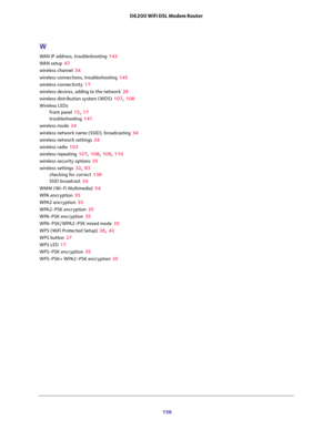 Page 156 
156 D6200 WiFi DSL Modem Router 
W
WAN IP address, troubleshooting 143
WAN setup 47
wireless channel 34
wireless connections, troubleshooting 145
wireless connectivity 17
wireless devices, adding to the network 26
wireless distribution system (WDS) 107, 108
Wireless LEDs
front panel 15, 17
troubleshooting 141
wireless mode 34
wireless network name (SSID), broadcasting 34
wireless network settings 34
wireless radio 103
wireless repeating 107, 108, 109, 110
wireless security options 35
wireless settings...