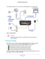 Page 20Hardware Setup 20
D6200 WiFi DSL Modem Router 
The installation guide that came in the box has a cabling diagram on the\
 second page. 
1 ADSL
     OR
   cable/fiber
3 Power
2 Computer
4 Browser
   modem
Figure 8. Cabling diagram
CAUTION:
Incorrectly connecting a filter to your WiFi DSL modem router blocks you\
r 
ADSL connection.
Verify the Cabling
Verify that your router is cabled correctly by checking the WiFi DSL mode\
m router LEDs. 
Turn on the wireless router by pressing the  Power On/Off button...