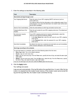 Page 139Control Access to the Internet 139
 AC1600 WiFi VDSL/ADSL Modem Router Model D6400
7. 
Enter the settings as described in the following table.
FieldDescription
Send alerts and logs through e-mail
Your Outgoing Mail Server Enter the name of your ISP’s outgoing (SMTP) mail server (such as 
mail.myISP

.com). 
You might be able to find this information on the configuration page of y\
our  email program. If you leave this field blank, the modem router cannot se\
nd 
log and alert messages.
Send to This...