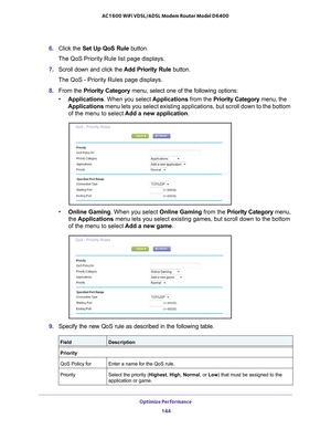 Page 144Optimize Performance 144
AC1600 WiFi VDSL/ADSL Modem Router Model D6400 
6. 
Click the  Set Up QoS Rule button.
The QoS Priority Rule list page displays.
7.  Scroll down and click the  Add Priority Rule button.
The QoS - Priority Rules page displays.
8.  From the Priority Category menu, select one of the following options:
• Applications. When you select  Applications from the Priority Category menu, th
 e 
Applications menu lets you select existing applications, but scroll down to the bott\
om  of the...