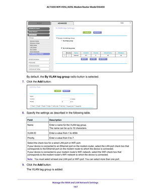 Page 197Manage the WAN and LAN Network Settings 197
 AC1600 WiFi VDSL/ADSL Modem Router Model D6400
By default, the 
By VLAN tag group  radio button is selected.
7.  Click the  Add button.
8. Specify the settings as described in the following table.
FieldDescription
Name Enter a name for the VLAN tag group. 
The name can be up to 10 characters.
VLAN ID Enter a value from 1 to 4094.
Priority Enter a value from 0 to 7.
Select the check box for a wired LAN port or WiFi port.
If your device is connected to an...