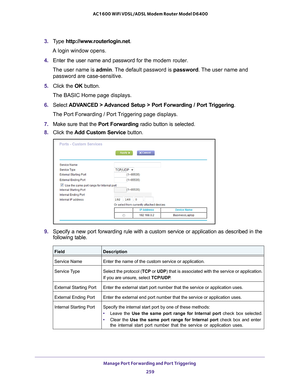 Page 259Manage Port Forwarding and Port Triggering 259
 AC1600 WiFi VDSL/ADSL Modem Router Model D6400
3. 
Type  http://www.routerlogin.net .
A login window opens.
4.  Enter the user name and password for the  modem router.
The user name is  admin. 
 The default password is password. The user name and 
password are case-sensitive.
5.  Click the  OK button.
The BASIC Home page displays.
6.  Select  ADV
 ANCED > Advanced Setup > Port Forwarding / Port Triggering.
The Port Forwarding / Port Triggering page...