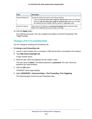 Page 260Manage Port Forwarding and Port Triggering 
260 AC1600 WiFi VDSL/ADSL Modem Router Model D6400 
10. Click the Apply button. 
Your settings are saved. The rule is added to the table on the Port Forwarding / Port 
Triggering page.
Change a Port Forwarding Rule
You can change an existing port forwarding rule.
To change a port forwarding rule:
1. Launch a web browser from a computer or WiFi device that is connected to the network.
2. Type http://www.routerlogin.net.
A login window opens.
3. Enter the user...