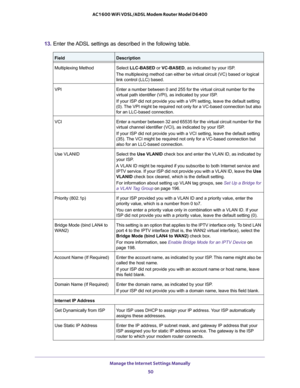 Page 50Manage the Internet Settings Manually 
50 AC1600 WiFi VDSL/ADSL Modem Router Model D6400 
13. Enter the ADSL settings as described in the following table.
FieldDescription
Multiplexing MethodSelect LLC-BASED or VC-BASED, as indicated by your ISP.
The multiplexing method can either be virtual circuit (VC) based or logical 
link control (LLC) based.
VPIEnter a number between 0 and 255 for the virtual circuit number for the 
virtual path identifier (VPI), as indicated by your ISP.
If your ISP did not...