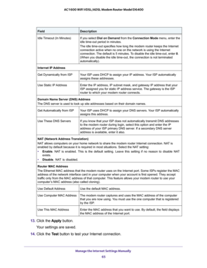 Page 65Manage the Internet Settings Manually 
65  AC1600 WiFi VDSL/ADSL Modem Router Model D6400
13. Click the Apply button.
Your settings are saved.
14. Click the Test button to test your Internet connection. 
Idle Timeout (In Minutes)If you select Dial on Demand from the Connection Mode menu, enter the 
idle time-out period in minutes. 
The idle time-out specifies how long the modem router keeps the Internet 
connection active when no one on the network is using the Internet 
connection. The default is 5...