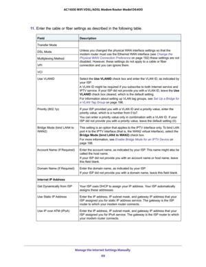 Page 69Manage the Internet Settings Manually 
69  AC1600 WiFi VDSL/ADSL Modem Router Model D6400
11. Enter the cable or fiber settings as described in the following table.
FieldDescription
Transfer Mode
Unless you changed the physical WAN interface settings so that the 
modem router must use the Ethernet WAN interface (see Change the 
Physical WAN Connection Preference on page  192) these settings are not 
disabled. However, these settings do not apply to a cable or fiber 
connection and you can ignore them.DSL...