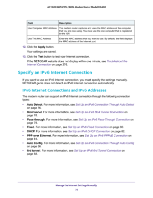 Page 75Manage the Internet Settings Manually 
75  AC1600 WiFi VDSL/ADSL Modem Router Model D6400
12. Click the Apply button.
Your settings are saved.
13. Click the Test button to test your Internet connection. 
If the NETGEAR website does not display within one minute, see Troubleshoot the 
Internet Connection on page 276.
Specify an IPv6 Internet Connection
If you want to use an IPv6 Internet connection, you must specify the settings manually. 
NETGEAR genie does not detect an IPv6 Internet connection...