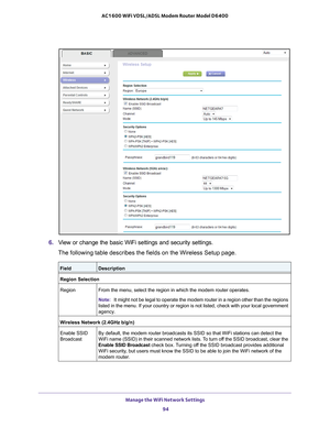 Page 94Manage the WiFi Network Settings 94
AC1600 WiFi VDSL/ADSL Modem Router Model D6400 
6. 
View or change the basic WiFi settings and security settings.
The following table describes the fields on the Wireless Setup page.
FieldDescription
Region Selection
Region From the menu, select the region in which the modem router operates.
Note:It might not be legal to operate the modem router in a region other than\
 the regions 
listed in the menu. If your country or region is not listed, check with \
your local...