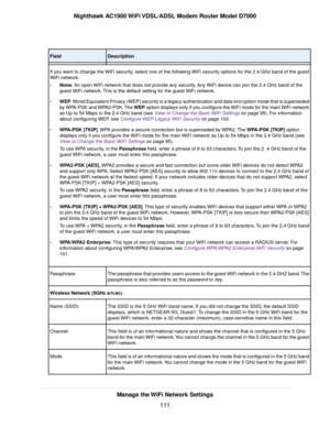 Page 111Description
Field
If you want to change the WiFi security, select one of the following WiFi security options for the 2.4 GHz band of the guest
WiFi network:
• None. An open WiFi network that does not provide any security. Any WiFi device can join the 2.4 GHz band of the
guest 
WiFi network. This is the default setting for the guest WiFi network.
• WEP. Wired Equivalent Privacy (WEP) security is a legacy authentication and data encryption mode that is superseded
b

y WPA-PSK and WPA2-PSK. The WEP option...