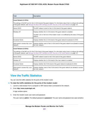 Page 231Description
Field
Guest Network (2.4GHz)
The settings of the WiFi port for the 2.4 GHz band of the guest network. For information about how to configure the settings
of the guest network, see Manage the Basic WiFi Settings and WiFi Security of the Guest Network on page 107.
The 
WiFi network name for the 2.4 GHz band of the guest network.
Name (SSID)
Displays whether the 2.4 GHz band of the guest network is enabled.
The WiFi LED on the front of the modem router is not affected by the status of the guest...