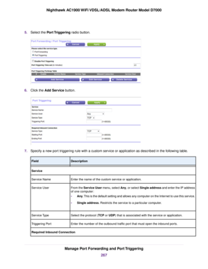 Page 2675.
Select the Port Triggering radio button. 6.
Click the 
Add Service button. 7.
Specify a new port triggering rule with a custom service or application as described in the following table. Description
Field
Service
Enter the name of the custom service or application.
Service Name
From the Service User menu, select Any, or select Single address and enter the IP address
of one computer:
•Any. This is the default setting and allows any computer on the Internet to use this service.
• Single address....