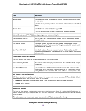 Page 53Description
Field
Enter the account name, as indicated by your ISP. This name might also be called
the host name.
If your ISP did not provide you with an account name or host name, leave the default
setting.
Account Name
Enter the domain name, as indicated by your ISP.
If your ISP did not provide you with a domain name, leave this field blank.
Domain Name
Internet IP Address or IPTV IP Address (depending on your selection in Step 7)
Y
our ISP uses DHCP to assign your IP address. Your ISP automatically...