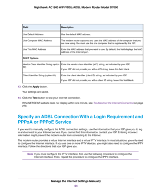 Page 54Description
Field
Use the default MAC address.
Use Default Address
The modem router captures and uses the MAC address of the computer that you
are no
w using. You must use the one computer that is registered by the ISP.
Use Computer MAC Address
Enter the MAC address that you want to use. By default, the field displays the MAC
address of the Internet port.
Use This MAC Address
DHCP Options
Enter the vendor class identifier (VCI) string, as indicated by your ISP.
If your ISP did not provide you with a VCI...