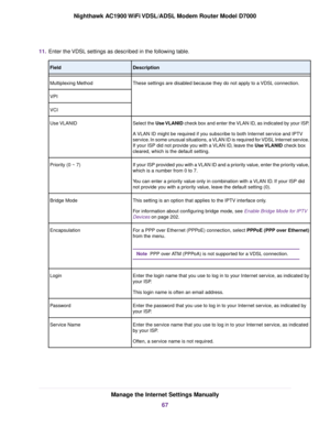 Page 6711.
Enter the VDSL settings as described in the following table. Description
Field
These settings are disabled because they do not apply to a VDSL connection.
Multiplexing Method
VPI
VCI
Select the Use VLANID check box and enter the VLAN ID, as indicated by your ISP.
A 
VLAN ID might be required if you subscribe to both Internet service and IPTV
service. In some unusual situations, a VLAN ID is required for VDSL Internet service.
If your ISP did not provide you with a VLAN ID, leave the Use VLANID check...