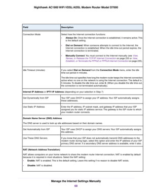Page 68Description
Field
Select how the Internet connection functions:
•Always On. Once the Internet connection is established, it remains active. This
is the def
ault setting.
• Dial on Demand. When someone attempts to connect to the Internet, the
Inter

net connection is established. When the idle time-out period expires, the
Internet connection is terminated.
• Manually Connect. You must connect to the Internet manually (see View,
Rene

w, or Release the TCP/IP Internet Connection on page 233 or View,
Estab...