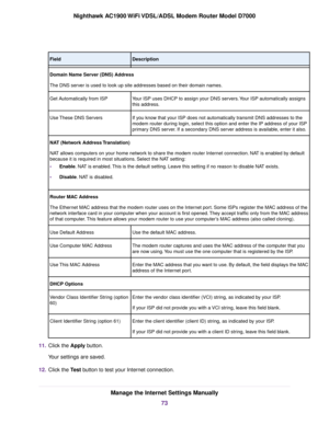 Page 73Description
Field
Domain Name Server (DNS) Address
The DNS server is used to look up site addresses based on their domain names.
Your ISP uses DHCP to assign your DNS servers. Your ISP automatically assigns
this address.
Get Automatically from ISP
If you know that your ISP does not automatically transmit DNS addresses to the
modem router during login, select this option and enter the IP address of your ISP
pr
imary DNS server. If a secondary DNS server address is available, enter it also.
Use These DNS...