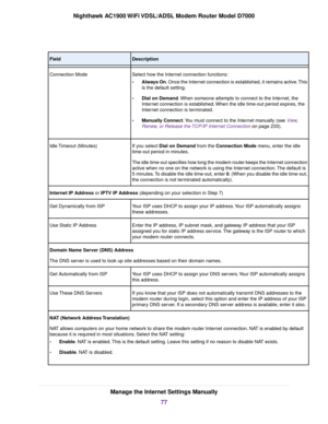 Page 77Description
Field
Select how the Internet connection functions:
•Always On. Once the Internet connection is established, it remains active. This
is the def
ault setting.
• Dial on Demand. When someone attempts to connect to the Internet, the
Inter

net connection is established. When the idle time-out period expires, the
Internet connection is terminated.
• Manually Connect. You must connect to the Internet manually (see View,
Rene

w, or Release the TCP/IP Internet Connection on page 233).
Connection...