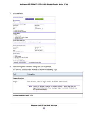 Page 964.
Select Wireless. 5.
View or change the basic WiFi settings and security settings.
The following table describes the fields on the Wireless Settings page. Description
Field
Region Selection
From the menu, select the region in which the modem router operates. It might not be legal to operate the modem router
 in a region other than the
regions listed in the menu. If your country or region is not listed, check with your
local government agency.
Note
Region
Wireless Network (2.4GHz b/g/n) Manage the WiFi...