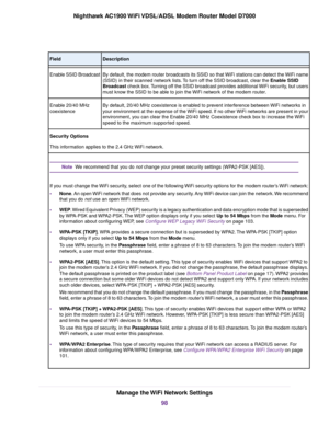 Page 98Description
Field
By default, the modem router broadcasts its SSID so that WiFi stations can detect the WiFi name
(SSID) in their scanned network lists. To turn off the SSID broadcast, clear the Enable SSID
Br
oadcast check box. Turning off the SSID broadcast provides additional WiFi security, but users
must know the SSID to be able to join the WiFi network of the modem router.
Enab

le SSID Broadcast
By default, 20/40 MHz coexistence is enabled to prevent interference between WiFi networks in
your...