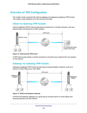 Page 103Virtual Private Networking 103
 N300 Wireless ADSL2+ Modem Router DGN2200v4
Overview of VPN Configuration
The modem router supports both client-to-gateway and gateway-to-gateway \
VPN tunnels. 
The modem router supports up to five concurrent tunnels.
Client-to-Gateway VPN Tunnels
Client-to-gateway VPN tunnels provide secure access from a remote comput\
er, such as a 
telecommuter connecting to an office network.
Modem router
VPN tunnel
PC running NETGEAR
ProSafe VPN Client
Figure 12. Telecommuter VPN...