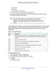 Page 39NETGEAR genie Advanced Home 39
 N300 Wireless ADSL2+ Modem Router DGN2200v4
-
Yahoo email
- MSN portal
- America Online’
 s DSL service
• Y
ou use VPN and have severe performance problems.
•Y
ou used a program to optimize MTU for performance reasons, and now you h\
ave 
connectivity or performance problems.
Note: An incorrect MTU setting can cause Internet communication 
problems. For example, you might not be able to access certain 
websites, frames within websites, secure login pages, or FTP or POP...