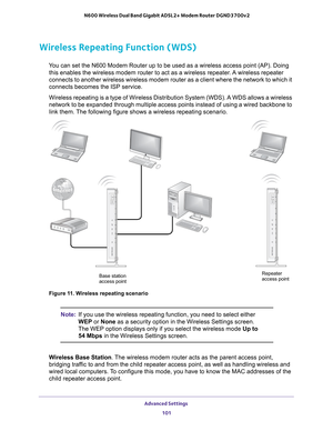 Page 101Advanced Settings 101
 N600 Wireless Dual Band Gigabit ADSL2+ Modem Router DGND3700v2
Wireless Repeating Function (WDS)
You can set the N600 Modem Router up to be used as a wireless access poin\
t (AP). Doing 
this enables the wireless modem router to act as a wireless repeater. A wireless repeater 
connects to another wireless wireless modem router as a client where the\
 network to which it 
connects becomes the ISP service.
Wireless repeating is a type of Wireless Distribution System (WDS). A WDS...