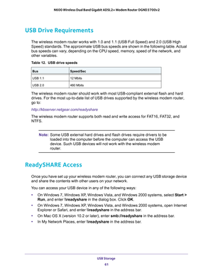 Page 61USB Storage 61
 N600 Wireless Dual Band Gigabit ADSL2+ Modem Router DGND3700v2
USB Drive Requirements
The wireless modem router works with 1.0 and 1.1 (USB Full Speed) and \
2.0 (USB High 
Speed) standards. The approximate USB bus speeds are shown in the following table. Actual 
bus speeds can vary, depending on the CPU speed, memory, speed of the network, and 
other variables.
Table 12.  USB drive speeds
BusSpeed/Sec
USB 1.1 12 Mbits
USB 2.0 480 Mbits
The wireless modem router should work with most...