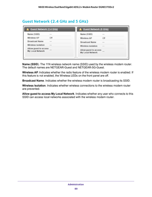 Page 89Administration 89
 N600 Wireless Dual Band Gigabit ADSL2+ Modem Router DGND3700v2
Guest Network (2.4 GHz and 5 GHz)
Name (SSID). The 11N wireless network name (SSID) used by the wireless modem router. 
The default names are NETGEAR-Guest and NETGEAR-5G-Guest.
Wireless AP . Indicates whether the radio feature of the wireless modem router is en\
abled. If 
this feature is not enabled, the Wireless LEDs on the front panel are of\
 f.
Broadcast Name . Indicates whether the wireless modem router is...