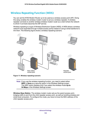 Page 105Advanced Settings 105
 N750 Wireless Dual Band Gigabit ADSL Modem Router DGND4000
Wireless Repeating Function (WDS)
You can set the N750 Modem Router up to be used as a wireless access poin\
t (AP). Doing 
this setup enables the wireless modem router to act as a wireless repeat\
er. A wireless 
repeater connects to another wireless wireless modem router as a client \
where the network 
to which it connects becomes the ISP service.
Wireless repeating is a type of Wireless Distribution System (WDS). A WDS...