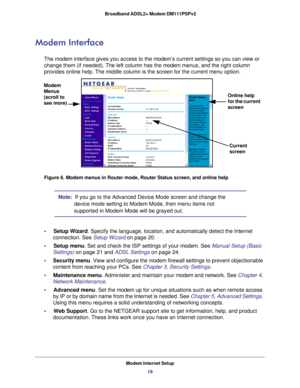 Page 19Modem Internet Setup19
 Broadband ADSL2+ Modem DM111PSPv2
Modem Interface
The modem 
interface gives you access to the modem’s  current settings so you can view or 
change them (if needed). The left column has the modem  menus, and the right column 
provides online help. The middle column is the screen for the current me\
nu option.
Modem 
Menus 
(scroll to 
see more)
Online help 
for the current 
screen
Current 
screen
Figure 6. Modem menus in Router mode, Router Status screen, and online h\
elp
Note:...