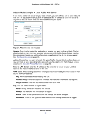 Page 35Security Settings35
 Broadband ADSL2+ Modem DM111PSPv2
Inbound Rule Example: A Local Public Web Server
If you host a public web server on your local network, you can define a \
rule to allow inbound 
web (HTTP) requests from any outside IP address to the IP address of y\
our web server at 
any time of day, as shown here and described following the figure:
Figure 7. Allow inbound web requests
Service. From this list, select the application or service you want to allow or\
 block. The list 
already...