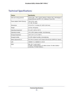 Page 76Technical Specifications76
Broadband ADSL2+ Modem DM111PSPv2
Technical Specifications
FeatureSpecification
Data and routing protocols TCP/IP, RIP-1, RIP-2, DHCP, PPPoE or PPPoA, RFC 1483 Bridged or 
Routed Ethernet, and RFC 1577 Classical IP over ATM
Power adapter (North America) 120V, 60 Hz, input
12 V @1.0A output
Dimensions 5.79 x3.76 x 1.2 inches (47 x 95.5 x 30.5 mm)
Weight 0.42 lbs (190 grams)
Operating temperature 0° to 40° C (32º to 104º F)
Operating humidity 10% to 90% relative humidity,...