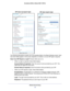 Page 22ISP does not require loginISP does require login
Modem Internet Setup
22
Broadband ADSL2+ Modem DM111PSPv2 
The following descriptions explain all of the possible fields in the Bas\
ic Settings screen. Note 
that which fields appear in this screen depends on whether or not an ISP\
 login is required.
Does Your ISP Require a Login?
 Answer either yes or no.
•     When no login is required, these fields display: Account Name (If required) . Enter the account name provided by your ISP. This 
might also be...