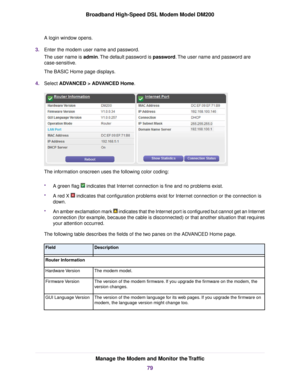 Page 79A login window opens.
3. Enter the modem user name and password.
The user name is 
admin. The default password is password. The user name and password are
case-sensitive.
The BASIC Home page displays.
4. Select 
ADVANCED > ADVANCED Home. The information onscreen uses the following color coding:
•
A green flag   indicates that Internet connection is fine and no problems exist.
• A red X   indicates that configuration problems exist for Internet connection or the connection is
down.
• An amber exclamation...