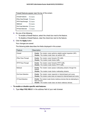 Page 36Filtering Content 36
N450 WiFi Cable Modem Router Model N450/CG3000Dv2 
Firewall features appear near the top of the screen.
4. 
Do one of the following:
• T
o enable a firewall feature, select the check box next to the feature.
•T
o disable a firewall feature, clear the check box next to the feature.
5.  Click the  Apply button.
Your changes are saved.
The following table describes the fields displayed in this screen.
FeatureDescription
•  Enable. The modem router performs stateful packet inspection...