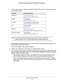 Page 16Connecting to the Internet 
16 N450 WiFi Cable Modem Router Model N450/CG3000Dv2 
You can also visit your cable ISP’s website and follow the onscreen instructions to set up 
your Internet service.
Note:The contact information listed might change. You can also find the 
contact number in your monthly Internet service billing statement.
2. When asked, provide the modem router’s serial number and MAC address located on the 
product label on the modem router.
For more information, see Label on page 10.
3....