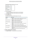 Page 36Filtering Content 36
N450 WiFi Cable Modem Router Model N450/CG3000Dv2 
Firewall features appear near the top of the screen.
4. 
Do one of the following:
• T
o enable a firewall feature, select the check box next to the feature.
•T
o disable a firewall feature, clear the check box next to the feature.
5.  Click the  Apply button.
Your changes are saved.
The following table describes the fields displayed in this screen.
FeatureDescription
•  Enable. The modem router performs stateful packet inspection...